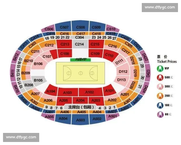 硬碰硬之战：中国男篮迎战巴西检验世界杯成色实力与韧性双重考验